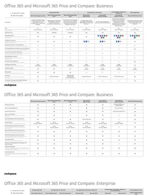 rackspace office 365|rackspace office 365 plans.